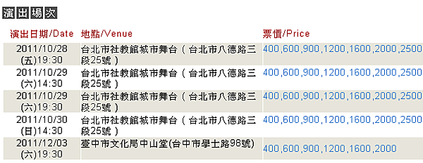 黃金海賊王-場次.png