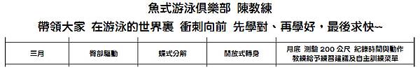 魚式游泳 陳教練 2016俱樂部練習 主要菜單.bmp