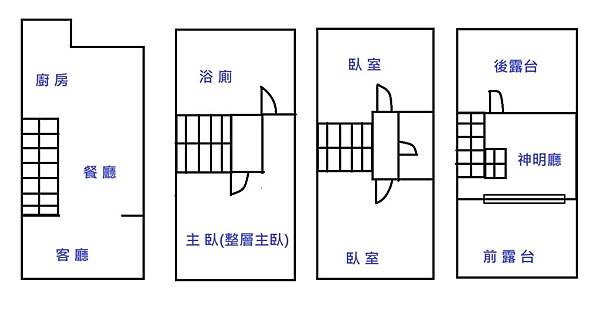 東海買屋~沙鹿區-新光田美別墅1780萬