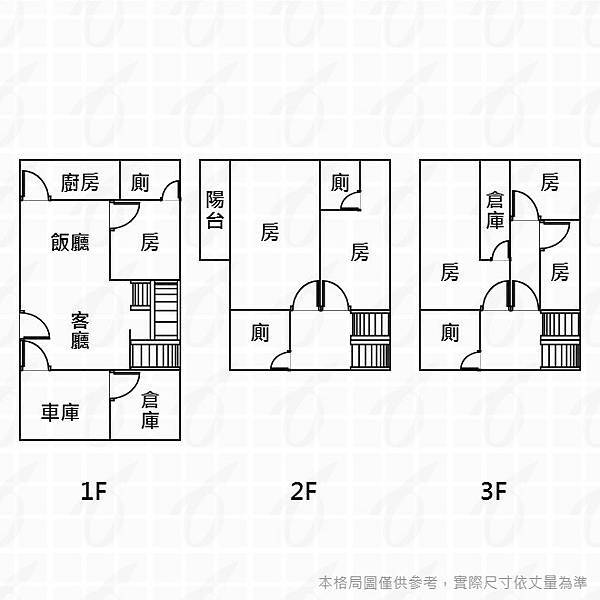 🏠【雲林・土庫｜稀有角間透天】 ✨ 大地坪 × 大面寬 × 