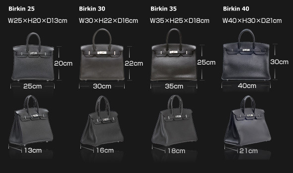 hermes-birkin-size-chart-1