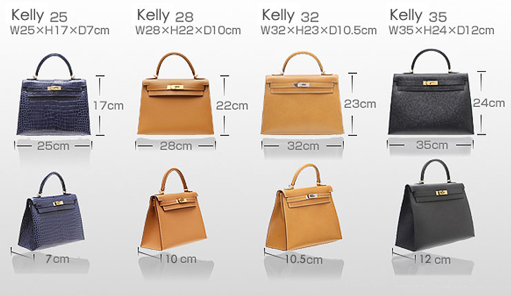 hermes kelly size chart