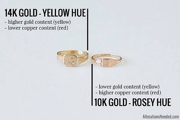 14k gold vs 10k gold