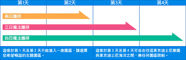 con01_tbl1_td1 con01_tbl1_td1