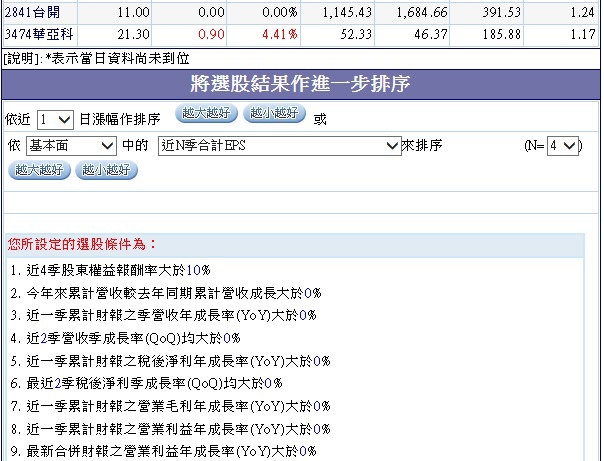 20131115營收及獲利連續兩季成長且累計年增率正成長公司.3