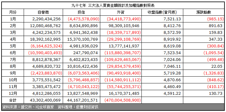 下一張(熱鍵:c)