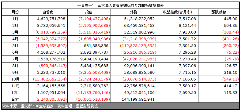 下一張(熱鍵:c)