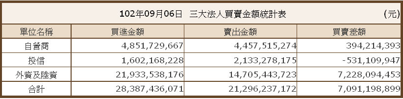 按一下觀看原始大小圖片(熱鍵:n)