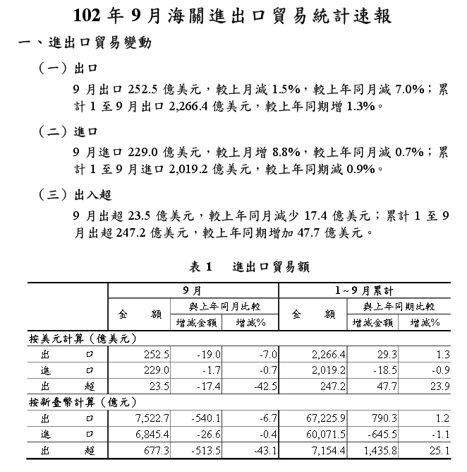 按一下觀看原始大小圖片(熱鍵:n)