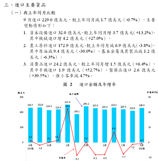 按一下觀看原始大小圖片(熱鍵:n)