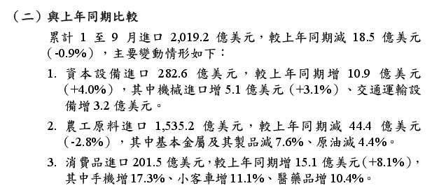 下一張(熱鍵:c)