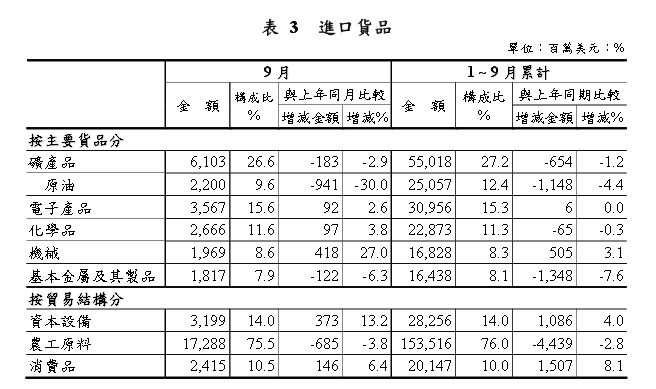 按一下觀看原始大小圖片(熱鍵:n)