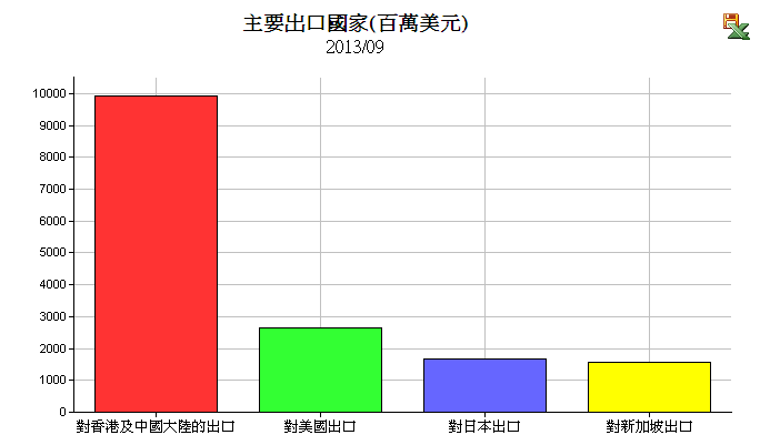 按一下觀看原始大小圖片(熱鍵:n)