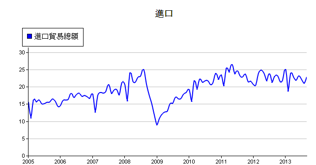 按一下觀看原始大小圖片(熱鍵:n)