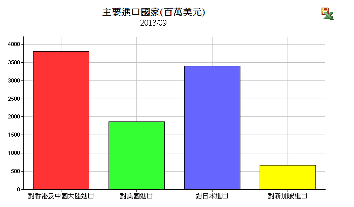 按一下觀看原始大小圖片(熱鍵:n)