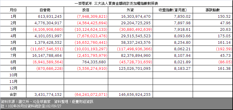 按一下觀看原始大小圖片(熱鍵:n)