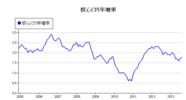 按一下觀看原始大小圖片(熱鍵:n)