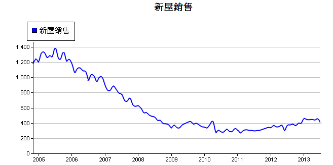 按一下觀看原始大小圖片(熱鍵:n)