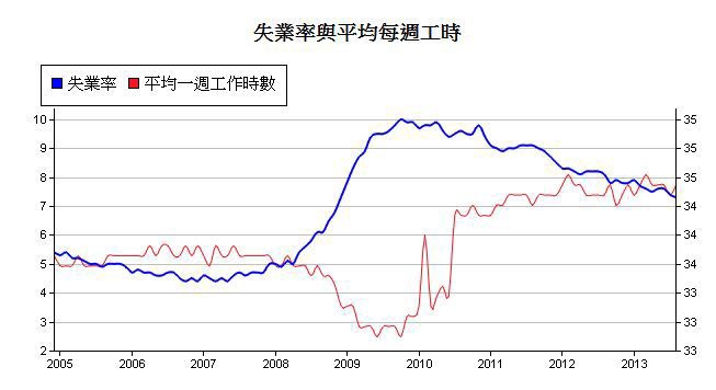 按一下觀看原始大小圖片(熱鍵:n)