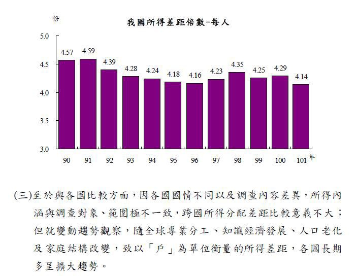 下一張(熱鍵:c)