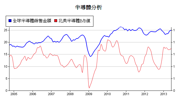 按一下觀看原始大小圖片(熱鍵:n)