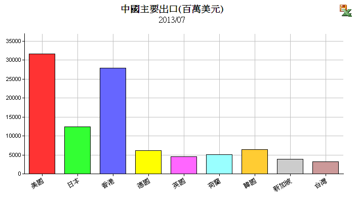 按一下觀看原始大小圖片(熱鍵:n)