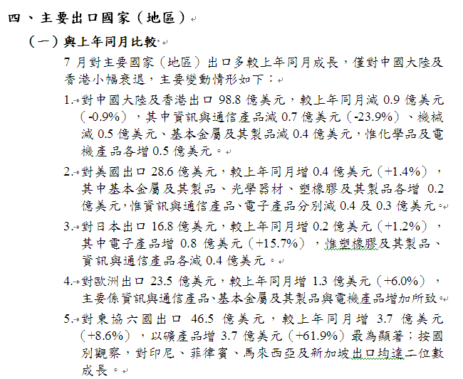 下一張(熱鍵:c)