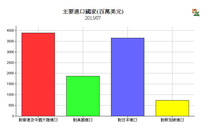 按一下觀看原始大小圖片(熱鍵:n)