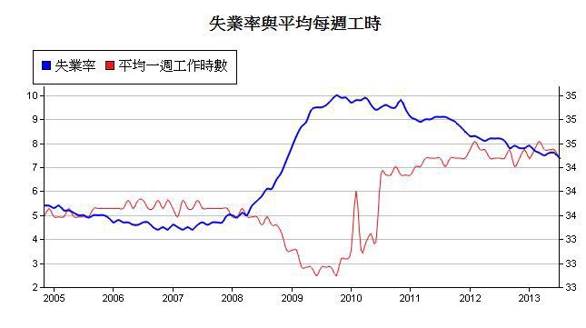 按一下觀看原始大小圖片(熱鍵:n)