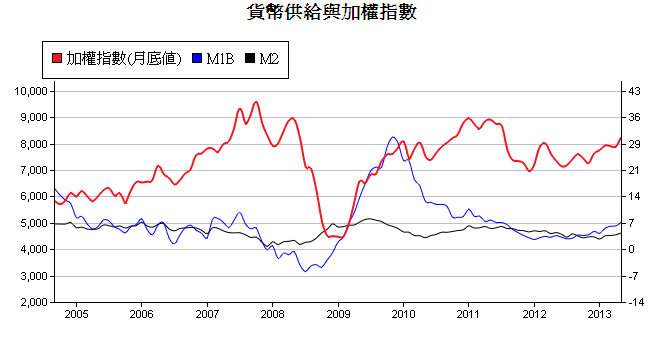 按一下觀看原始大小圖片(熱鍵:n)