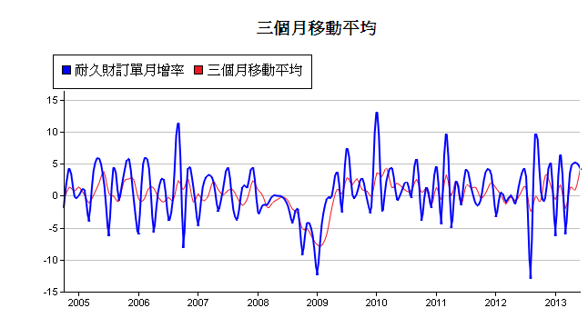 按一下觀看原始大小圖片(熱鍵:n)