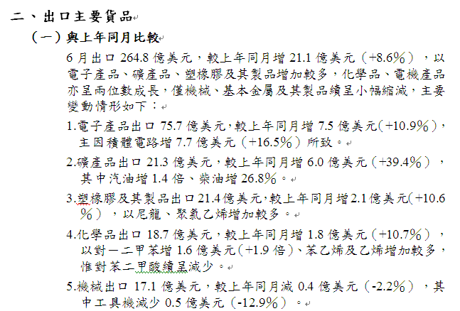 下一張(熱鍵:c)