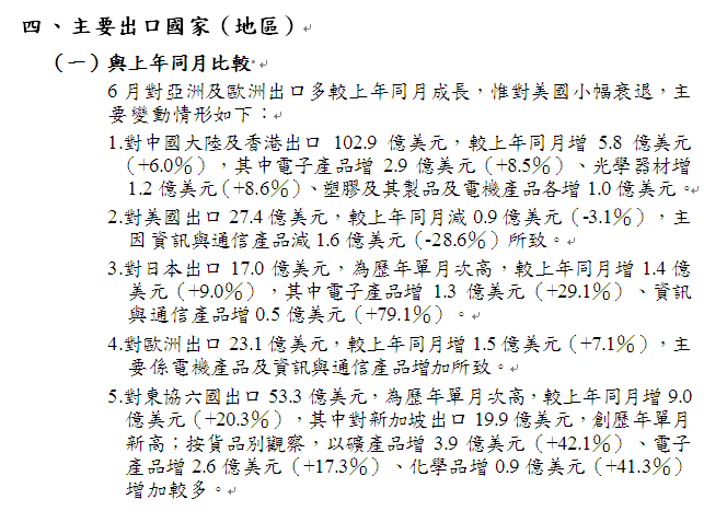 下一張(熱鍵:c)