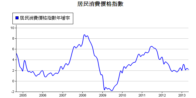 按一下觀看原始大小圖片(熱鍵:n)