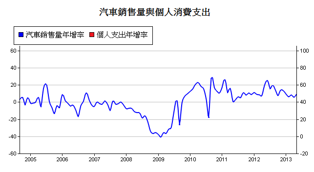 按一下觀看原始大小圖片(熱鍵:n)