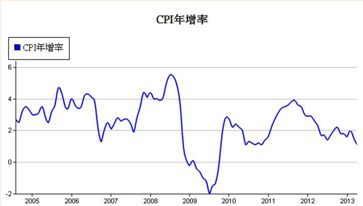 按一下觀看原始大小圖片(熱鍵:n)