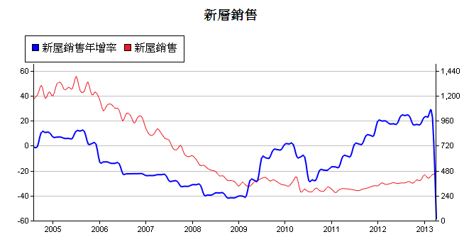 按一下觀看原始大小圖片(熱鍵:n)