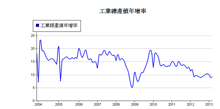 按一下觀看原始大小圖片(熱鍵:n)