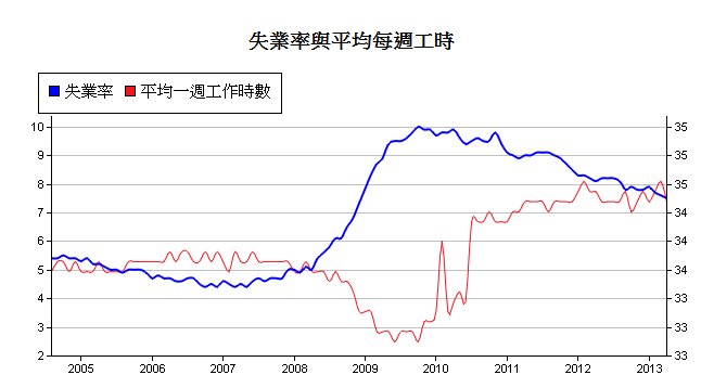 按一下觀看原始大小圖片(熱鍵:n)