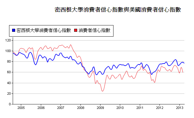 按一下觀看原始大小圖片(熱鍵:n)