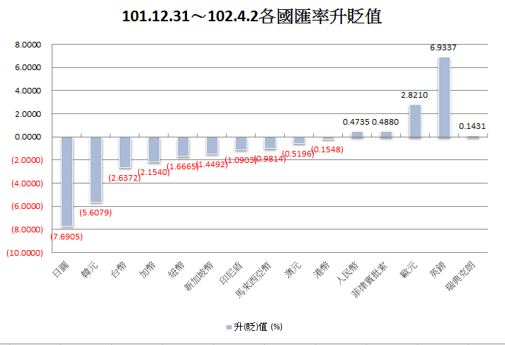 按一下觀看原始大小圖片(熱鍵:n)