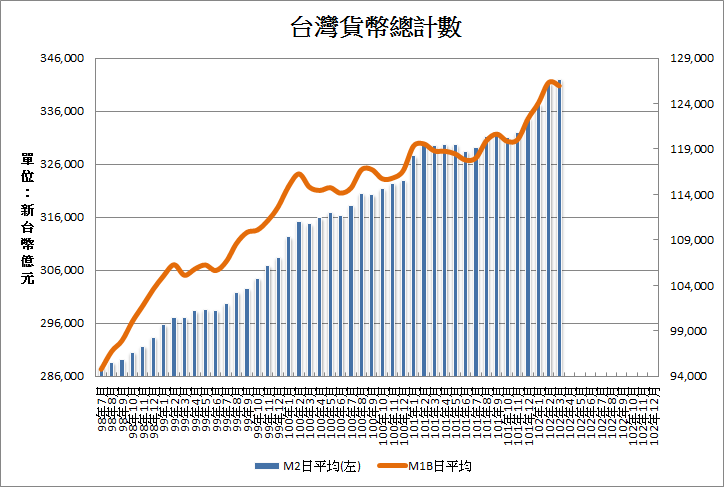 按一下觀看原始大小圖片(熱鍵:n)