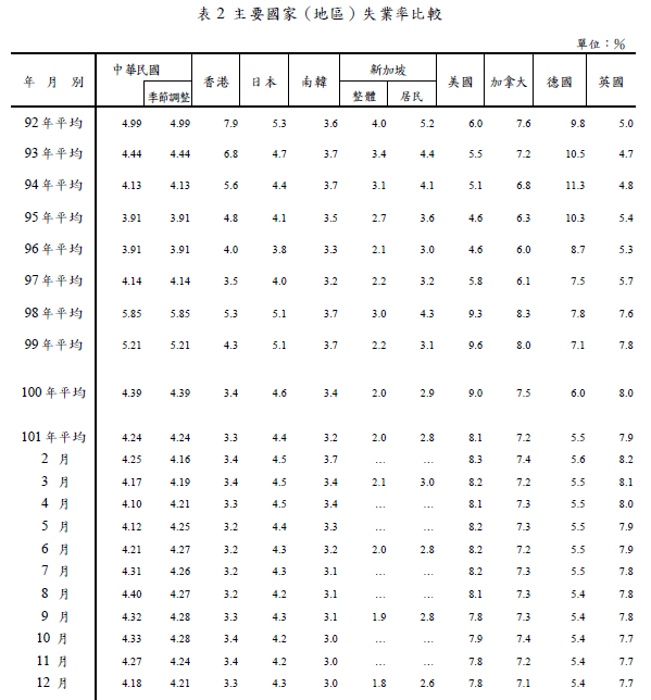 按一下觀看原始大小圖片(熱鍵:n)