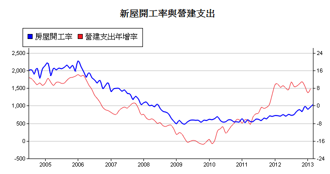 按一下觀看原始大小圖片(熱鍵:n)