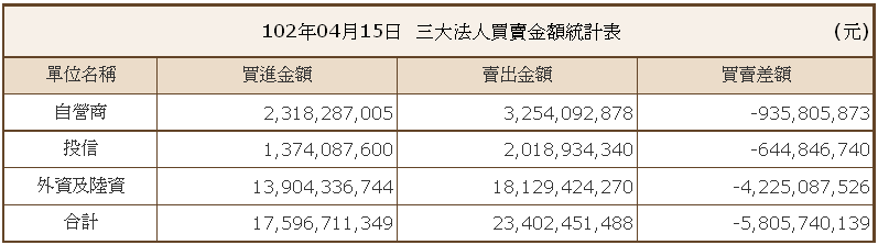 按一下觀看原始大小圖片(熱鍵:n)