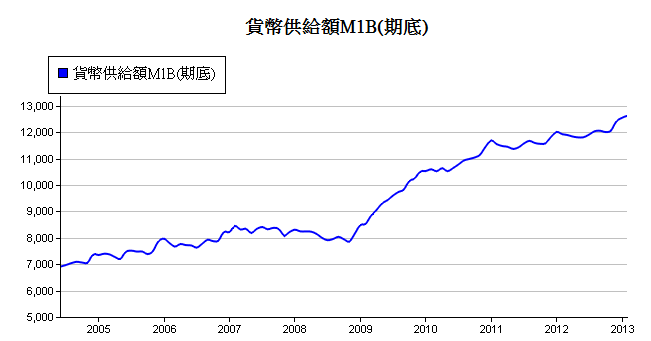 按一下觀看原始大小圖片(熱鍵:n)