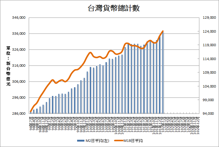 按一下觀看原始大小圖片(熱鍵:n)