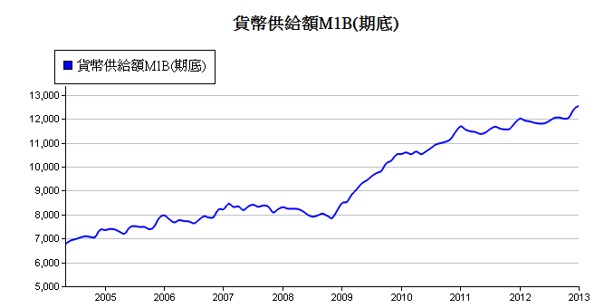 按一下觀看原始大小圖片(熱鍵:n)