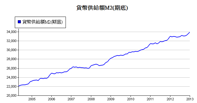 按一下觀看原始大小圖片(熱鍵:n)