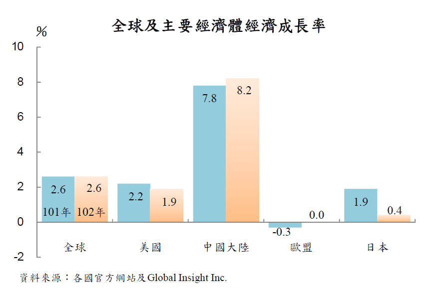 按一下觀看原始大小圖片(熱鍵:n)